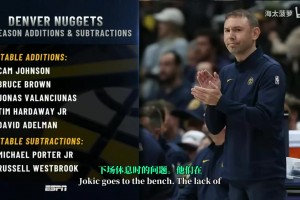 刻苦总有回报！一起来感受巴特勒恐怖的核心力量！魔鬼筋肉人！